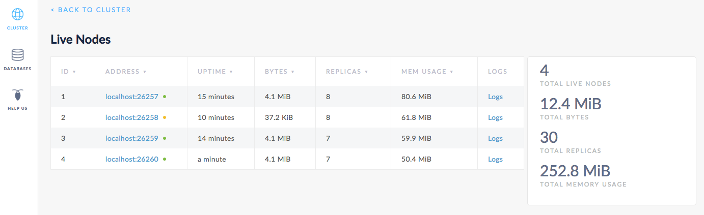 CockroachDB Admin UI