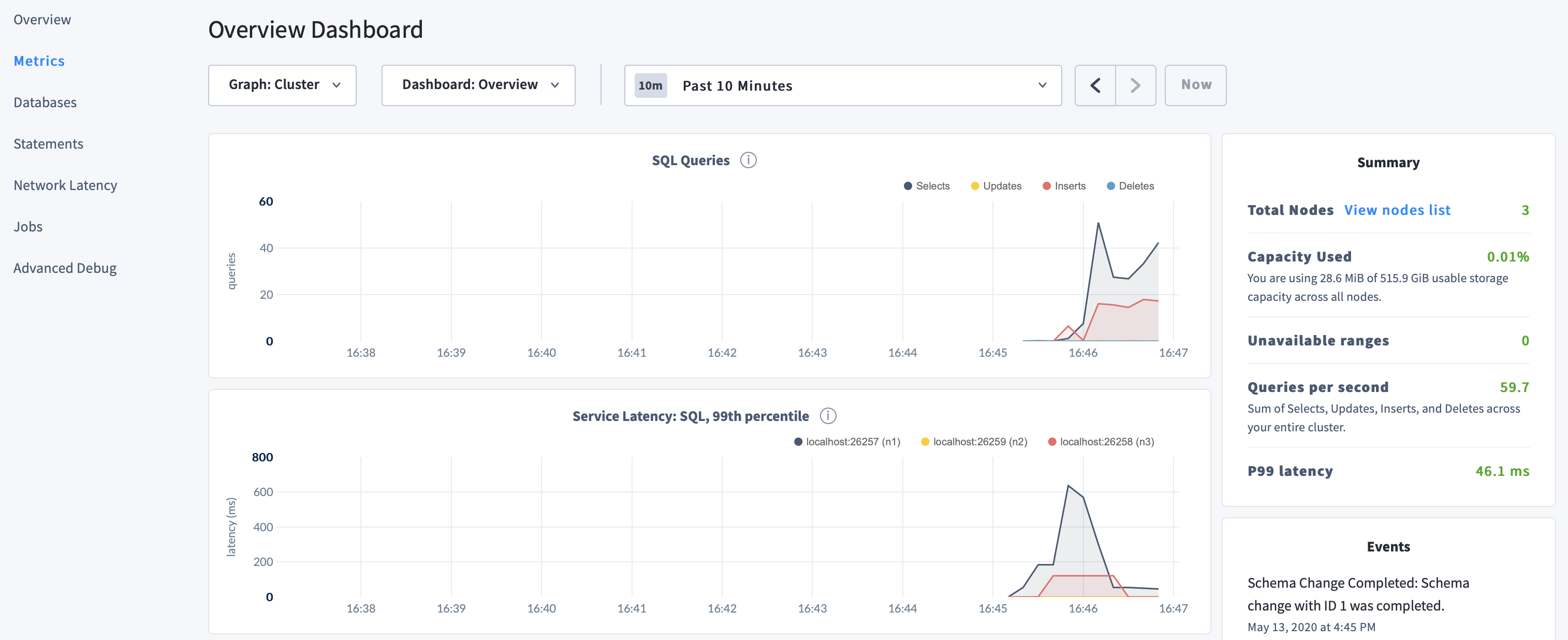 CockroachDB Admin UI